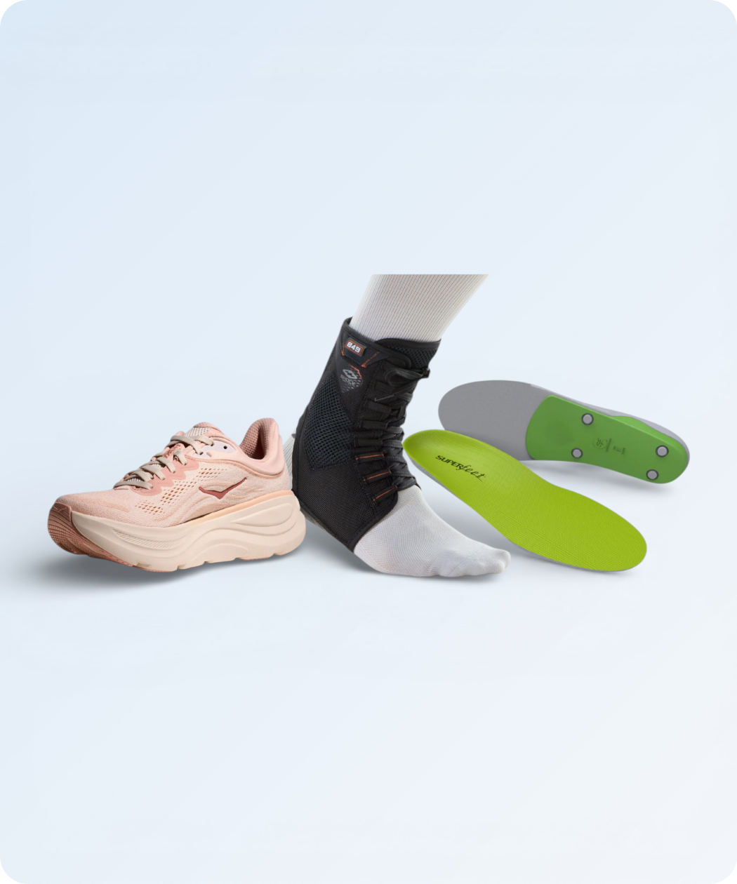 Foot and Ankle Recommendations